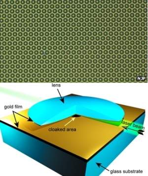 Prisma artificial prende arco-ris para diminuir velocidade da luz