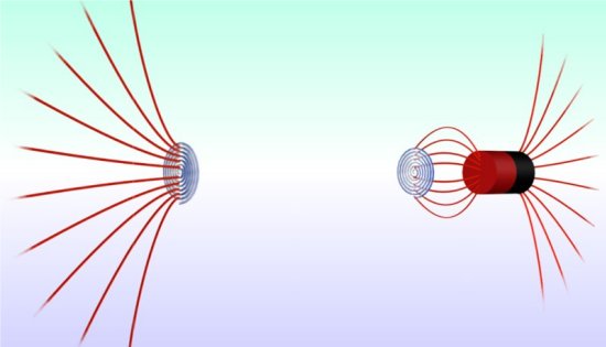 Buraco de minhoca magntico teletransporta magnetismo