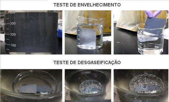 Material fica seco mesmo embaixo d'gua