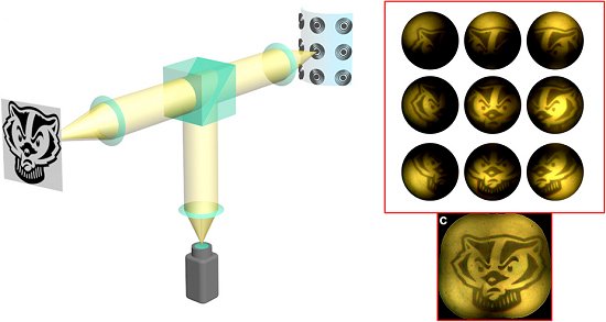 Lentes de Fresnel minsculas e flexveis