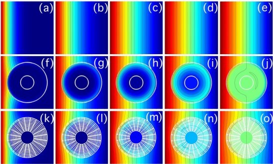 Filtragem atmica: Metamaterial pode separar tomos