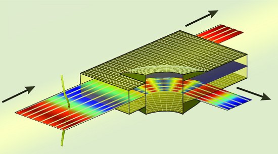 Metamaterial guia a luz por onde voc queira - sem fibras pticas