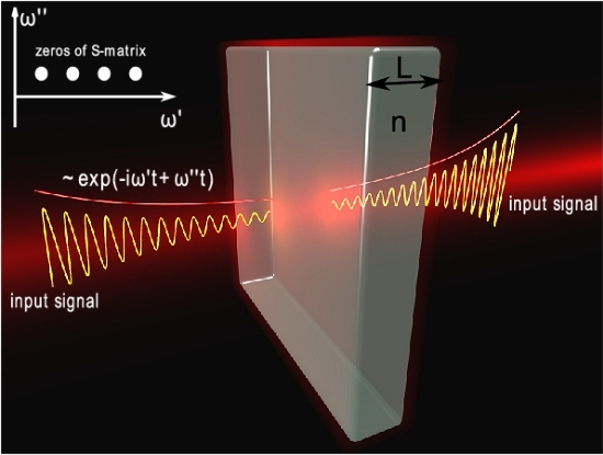 Memria de luz: Material transparente pode absorver luz