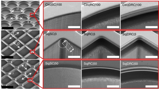 Material biomimtico diminui atrito de lquidos em canos