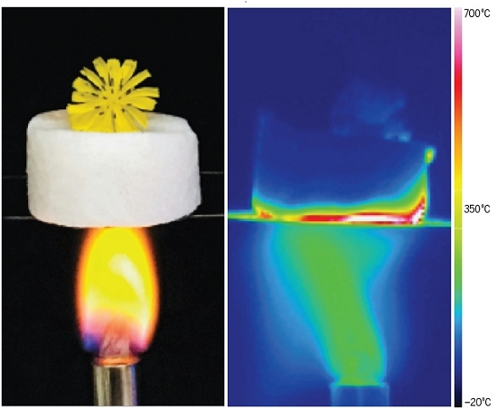 Super-Aerogel  um dos melhores isolantes trmicos j construdos