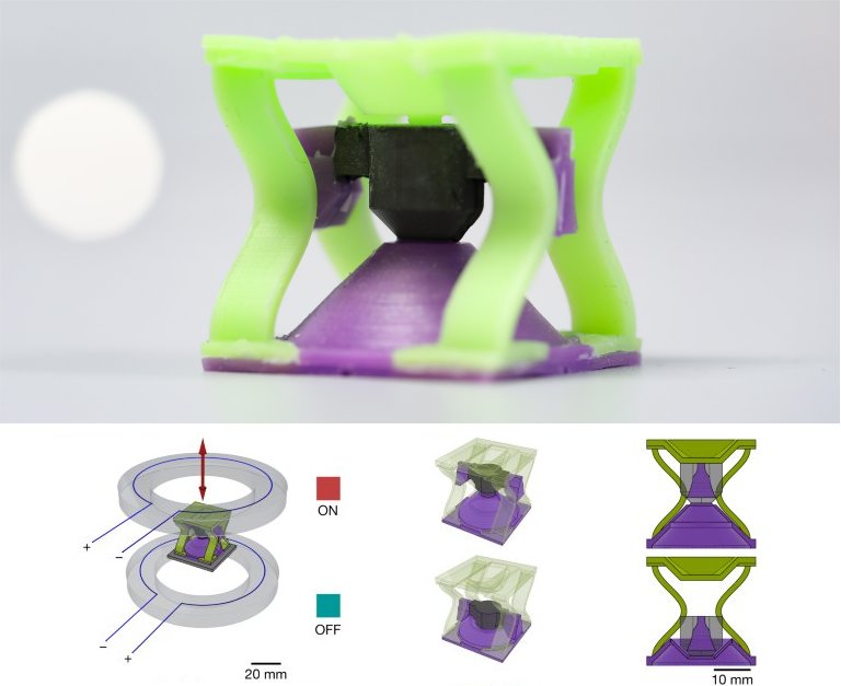 Est pronto o primeiro metamaterial com propriedades reprogramveis