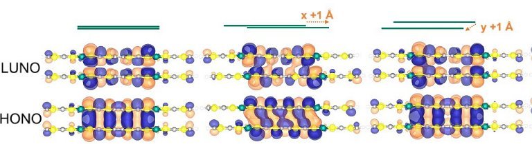 Material  condutor como metal e pode ser fabricado e moldado como plstico