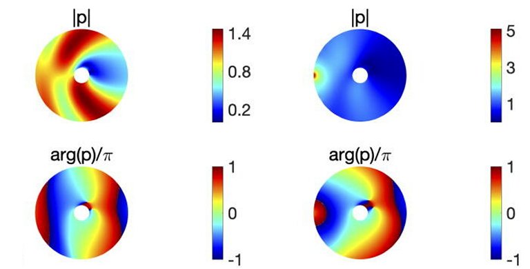 Manipulao com som: Ondas acsticas geram torque e fora de radiao