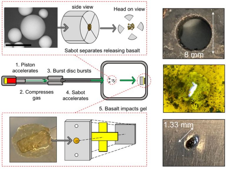 Material feito com protena pra impactos supersnicos