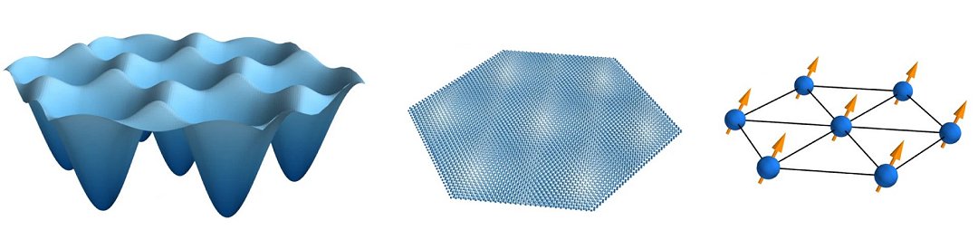 Descoberto ferromagnetismo com alinhamento de momentos magnticos completamente diferente