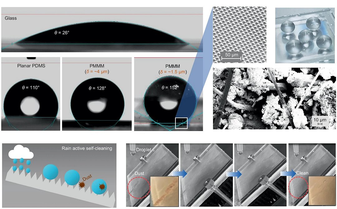 Material multifuncional resfria e mantm a casa limpa