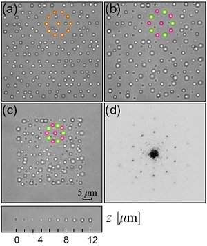 Quase-cristais tridimensionais conseguem manipular a luz