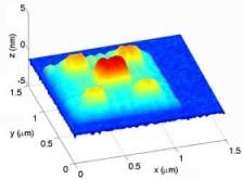 Construa seu prprio microscpio eletrnico e crie uma nanofbrica