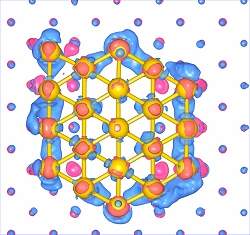 Ouro se torna magntico em nanoescala