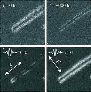 Cientistas usam eltrons para filmar ftons