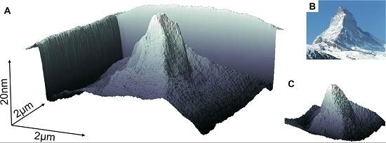 IBM cria o menor mapa 3D do mundo