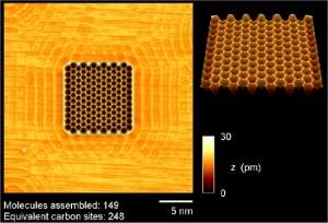 Grafeno molecular: Cientistas domam eltrons para criar novos materiais