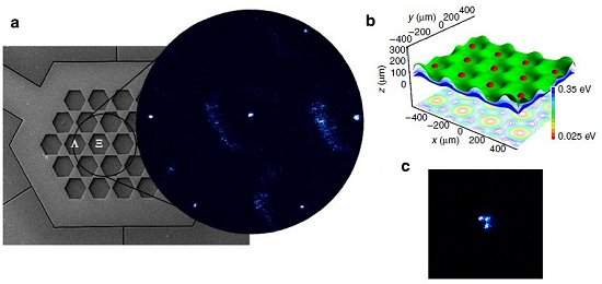 Raios dentro de um chip iluminam tecnologias qunticas