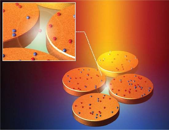 Sensor ptico detecta uma nica molcula