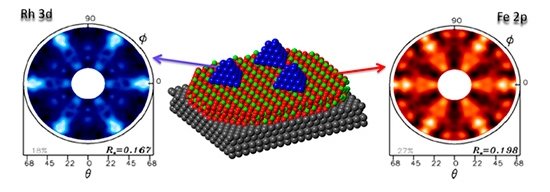 A nanotecnologia que est na superfcie