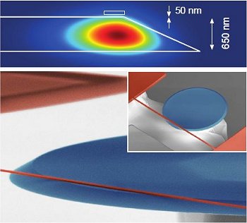 Sensor de luz mede menores vibraes da matria