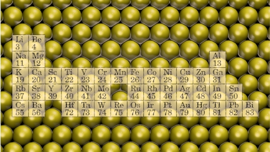 Tabela Peridica Monoatmica - Um guia para sintetizar materiais 2D