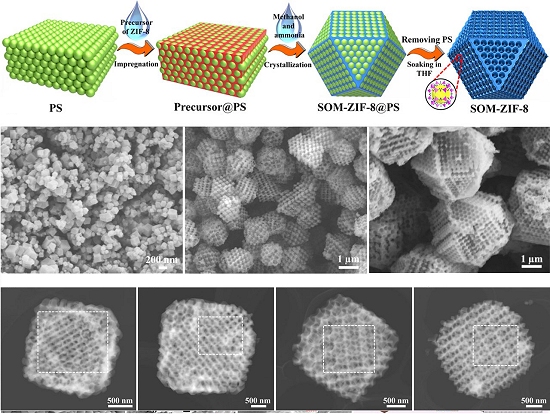 Primeiro material monocristalino para separar molculas