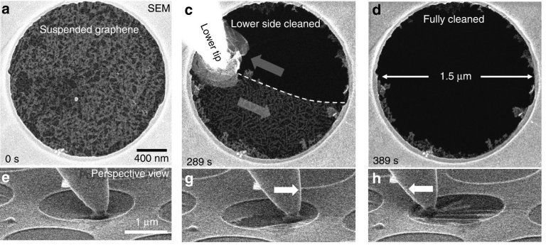 Vassoura nanotecnolgica varre tomos para limpar grafeno