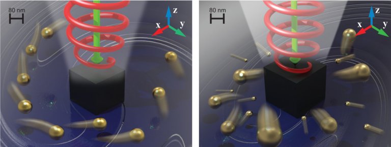 Nanoliquidificador cria nova tcnica para misturar lquidos