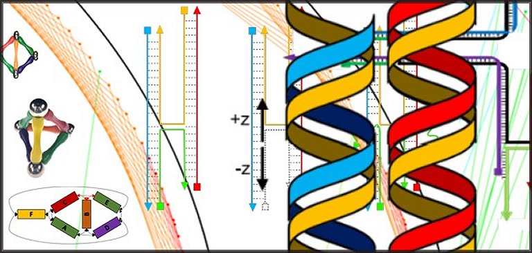 Tutorial de origami de DNA ensina nanofabricao passo a passo