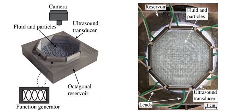 Material aliengena  construdo com ondas de ultra-som