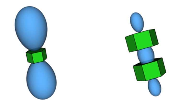 Nova teoria descreve ligao que monta cristais de nanopartculas