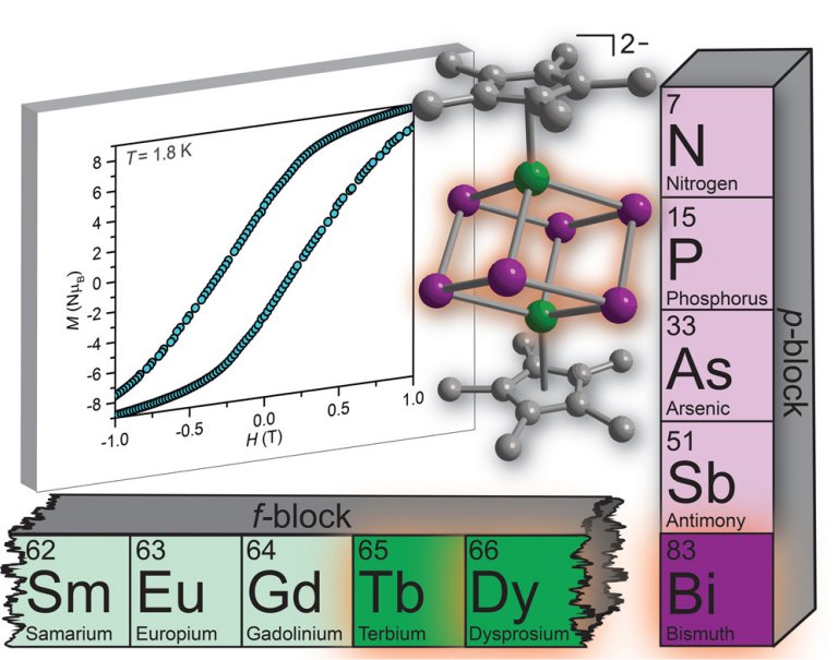 Qumicos criam m molecular em formato de cubo