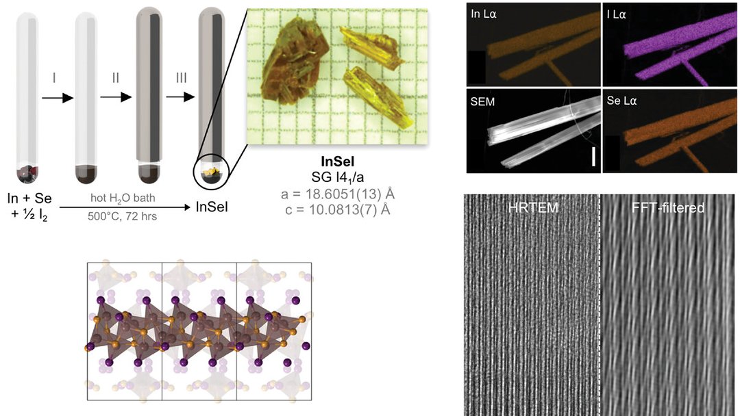 Criado termmetro para medir temperatura de objetos em nanoescala