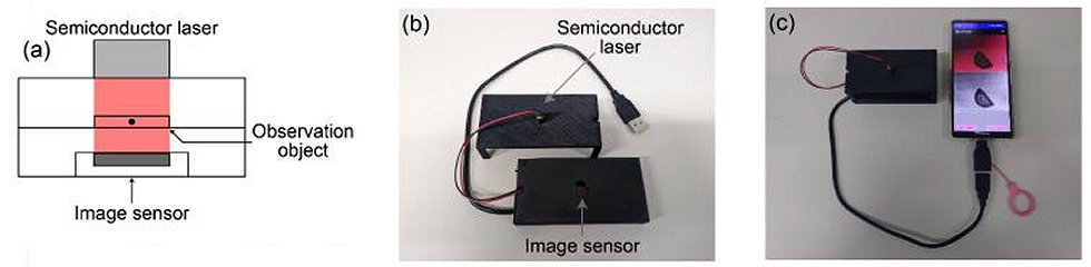 Microscpio hologrfico baseado em celular agora opera em tempo real