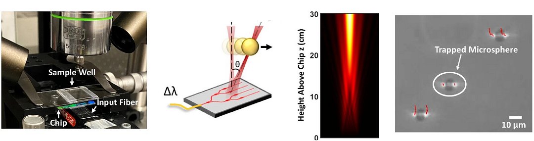 Raio trator para partculas biolgicas cabe dentro de um chip