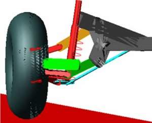 Fluidos magnetorreolgicos podero revolucionar suspenses de veculos