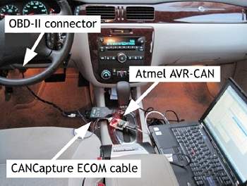 Carros esto vulnerveis a ataques de hackers