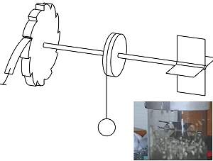 Motor browniano funciona um sculo depois de idealizado