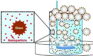 Nanotecnologia recupera 100% de ouro e prata nas minas