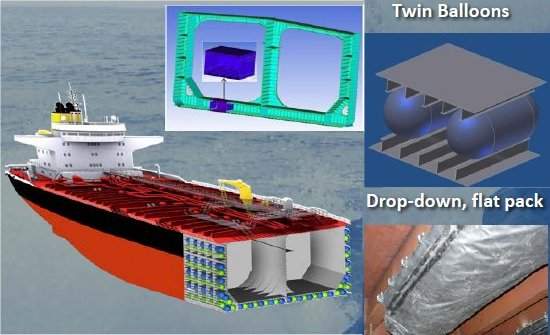 Airbags para navios