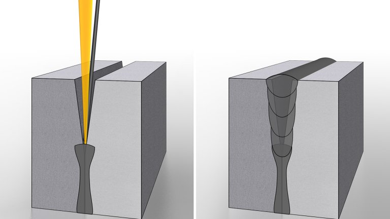 Tcnica de soldagem a laser pode revolucionar a construo em ao