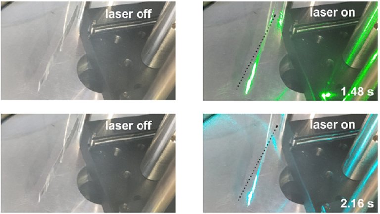 Raio trator a laser puxa objetos macroscpicos