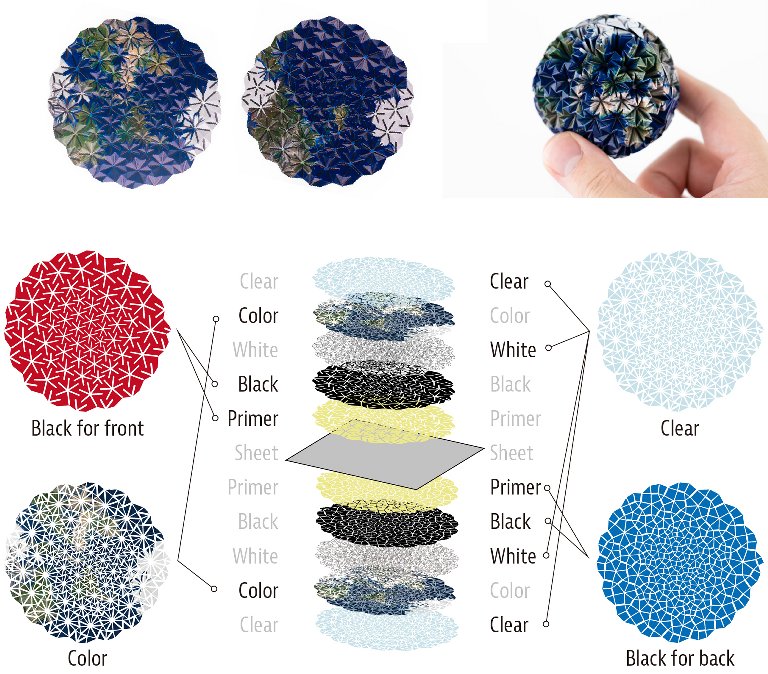 Origami e termoplsticos adicionam nova dimenso  impresso 3D