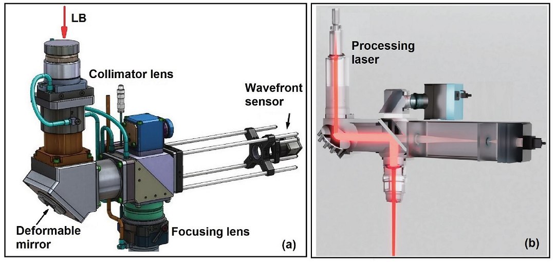 Tecnologia de telescpio leva soldagem a laser e impresso 3D a novos patamares