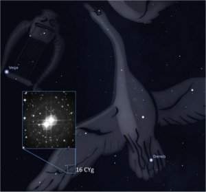 Planeta extrassolar d pistas sobre a formao planetria