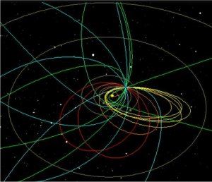 Identificado novo asteroide que ameaa a Terra