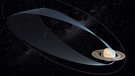 Sonda Cassini inicia seu mergulho rumo a Saturno