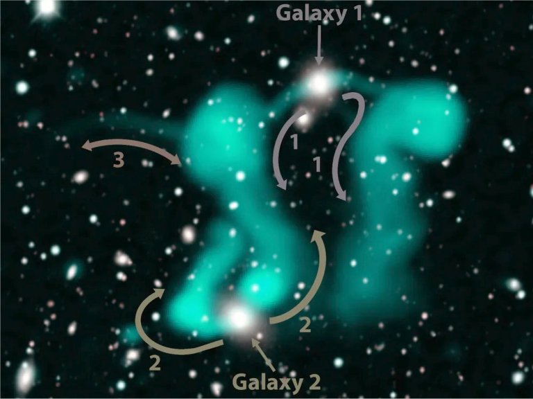 O que so os fantasmas danantes que esto intrigando astrnomos?