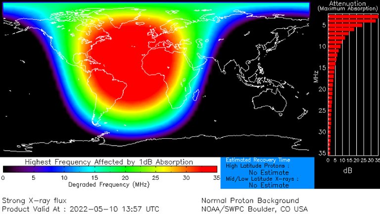 Erupo solar atinge a Terra e provoca apago de rdio